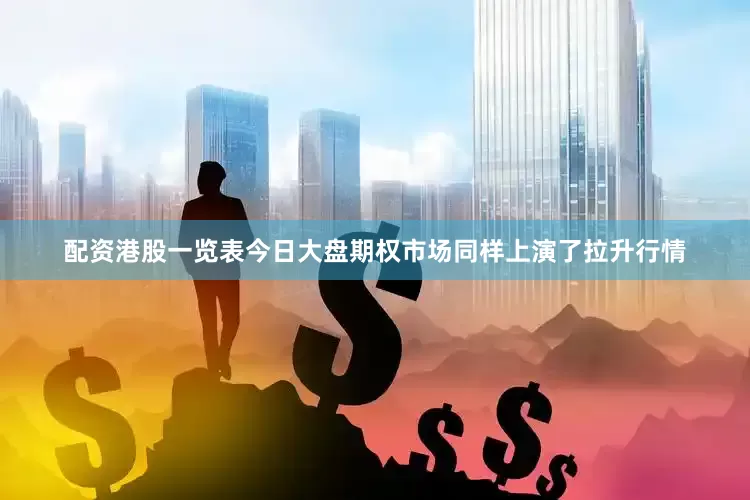 配资港股一览表今日大盘期权市场同样上演了拉升行情
